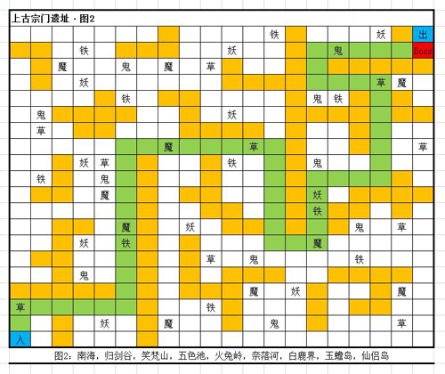 想不想修真五色池地图攻略 通关路线及防御要求